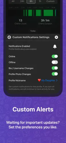 Imágen 4 TeleWatch tracker for Telegram iphone