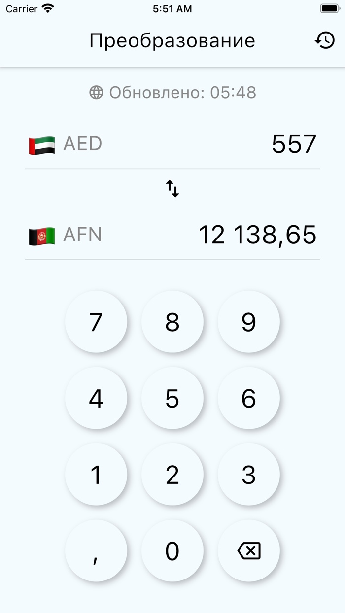 Favored Helpful Convert