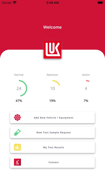 Lukoil Lukcheck