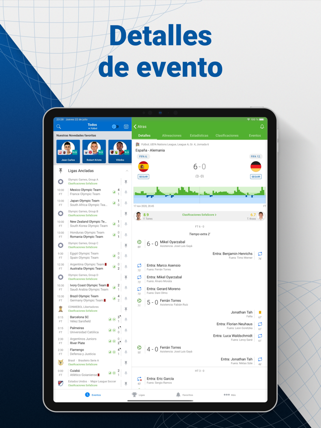 SOFASCORE 】Aplicación Resultados De Futbol Chileno En Vivo - Trucos Galaxy