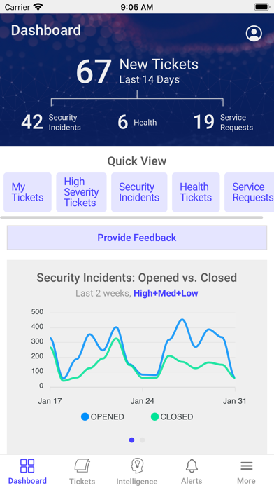 How to cancel & delete Secureworks Mobile from iphone & ipad 1