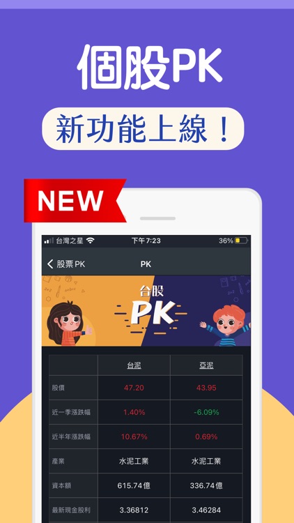 簡單存股 股票合理價查詢by Kway Nstock Inc