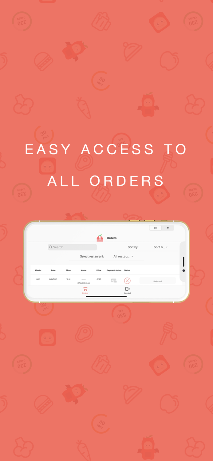 Ruddy for Restaurant