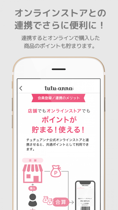 tutuanna (チュチュアンナ) 公式アプリのおすすめ画像4