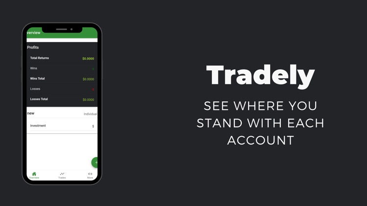 Tradely: Trading Journal