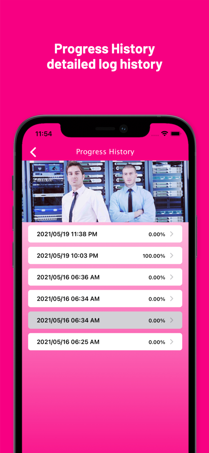 IT  Security Practice Prep