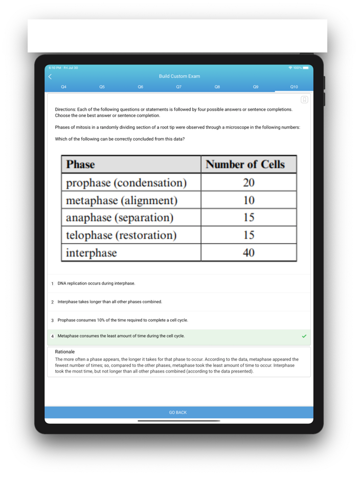 CLIFFSNOTES AP BIOLOGY - GUIDE
