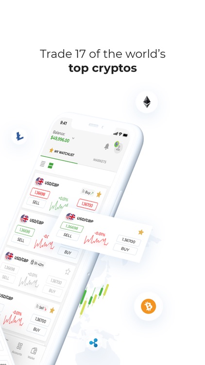 Axiance - Trading App