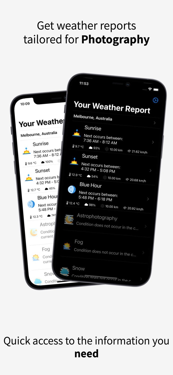 Photographers Weather Report