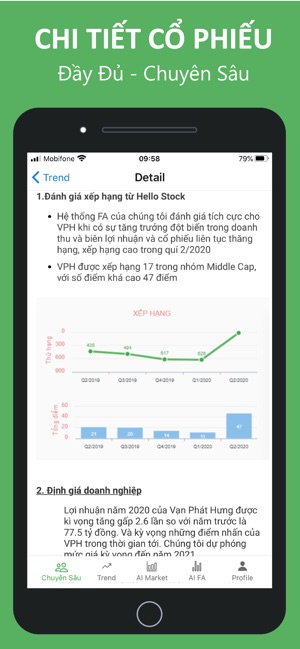 HelloStock - Đầu Tư Thông Minh