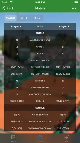 Game screenshot Tennis Statistics X hack