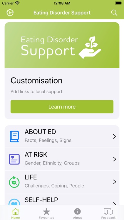 Eating Disorder Support