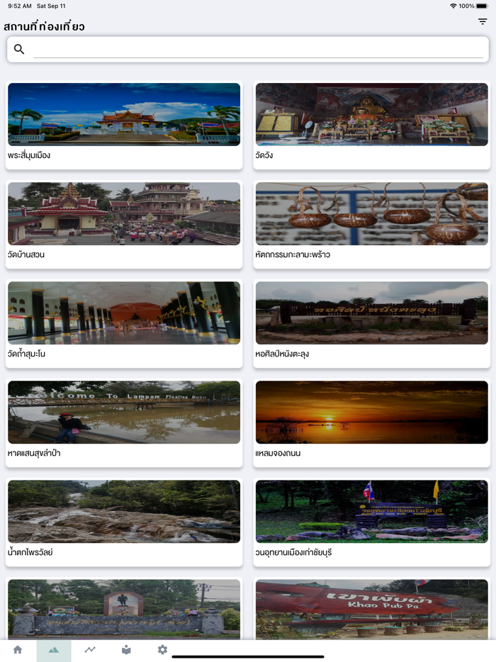 มาตะ ลุ่มน้ำ Mata-LumNam