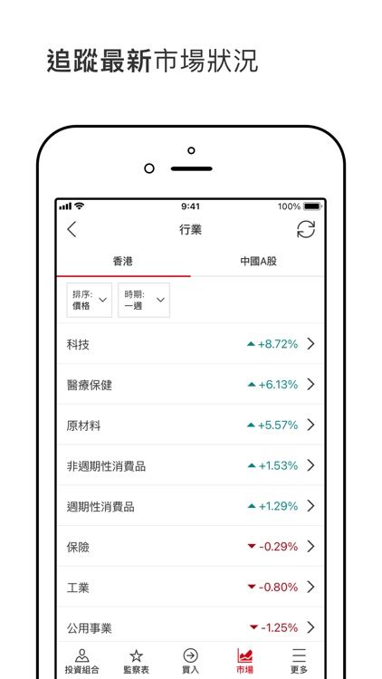 滙豐金融流動交易 screenshot-4