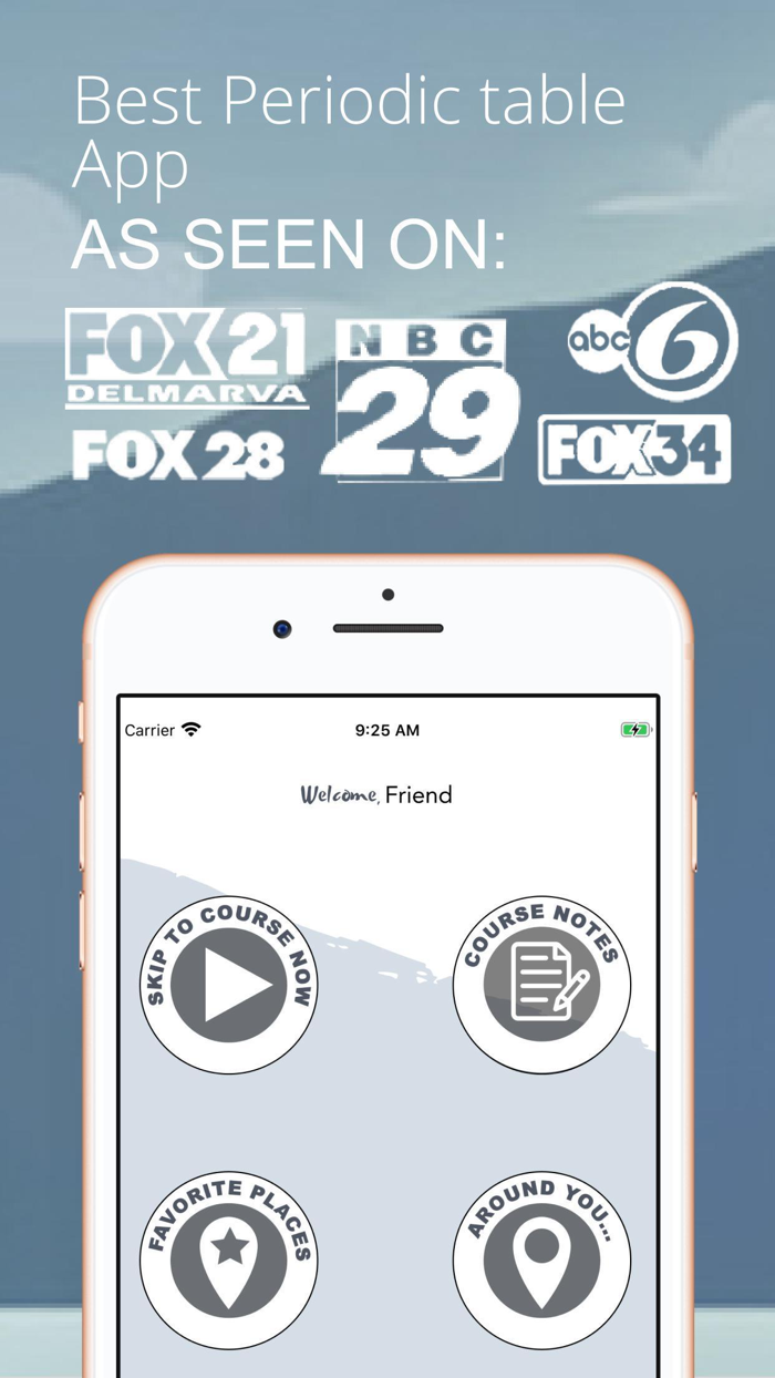 Periodic Table Chemistry Study