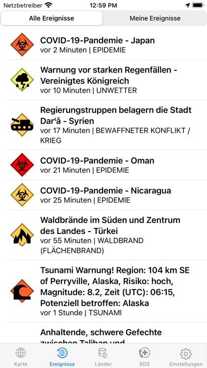 Global Monitoring Business