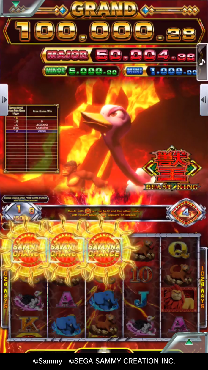 777Real獣王～BEAST KING～