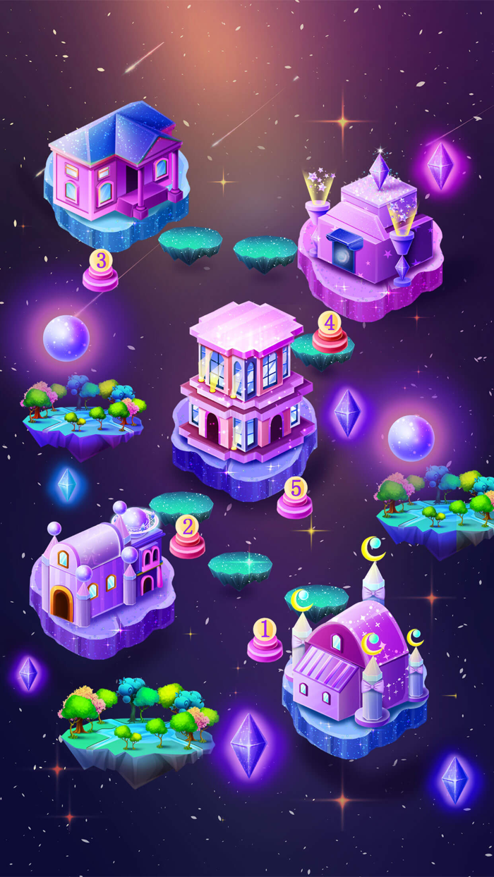 اثنا عشر ملابس الأبراج