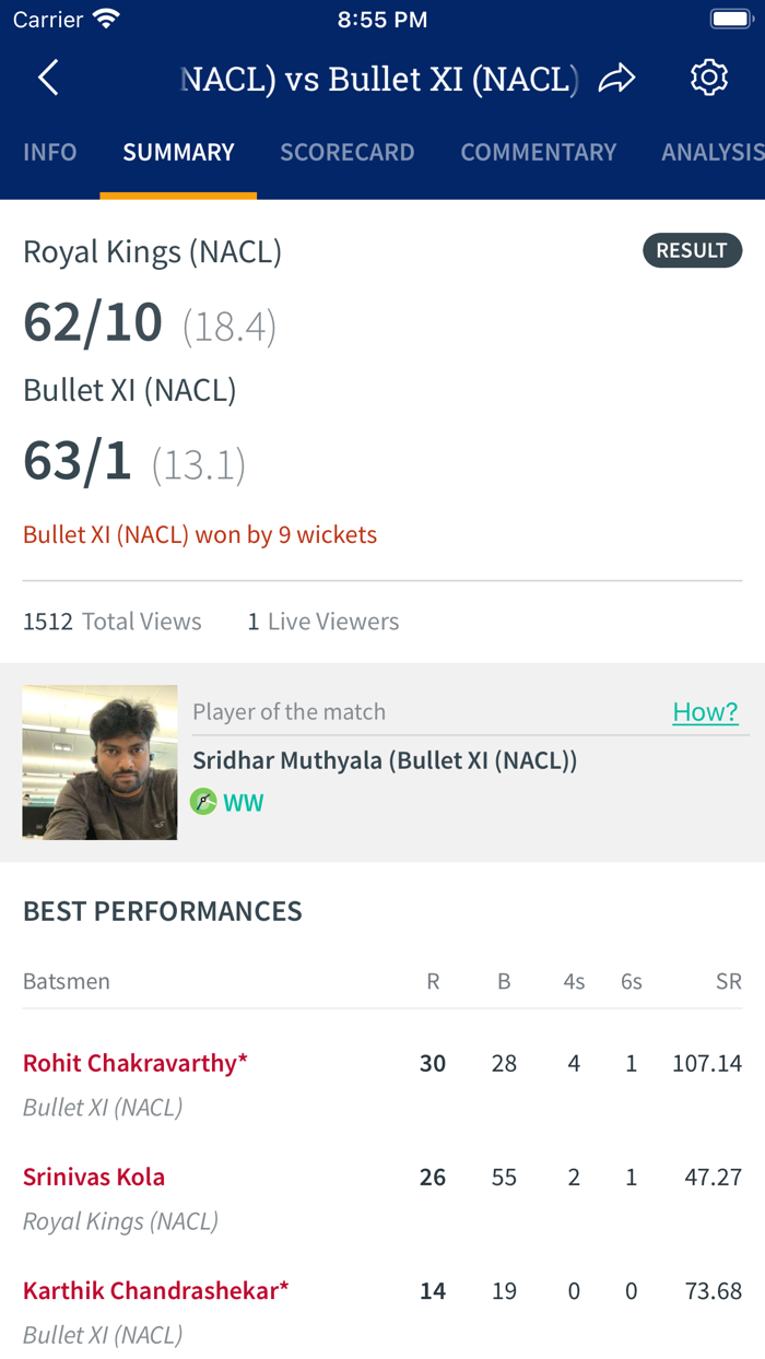 North American Cricket League