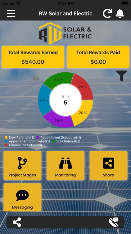 RW Solar