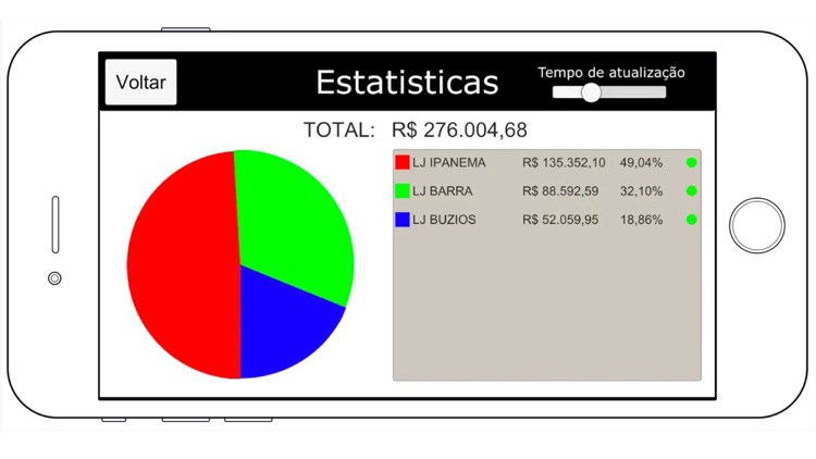 Flash Financeiro