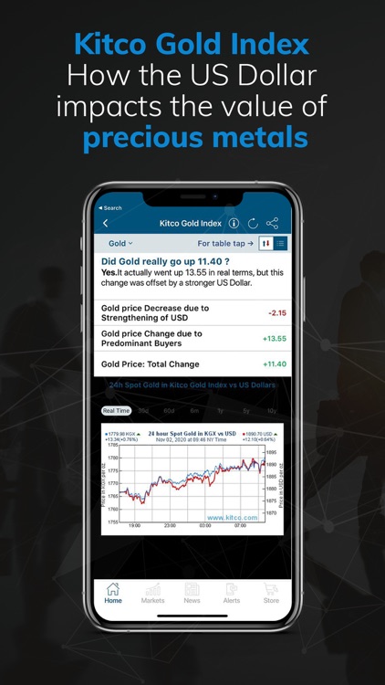 Gold Live! Gold Price, Silver screenshot-8