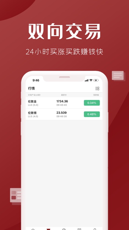 中联盛世-贵金属黄金理财开户投资软件 screenshot-3