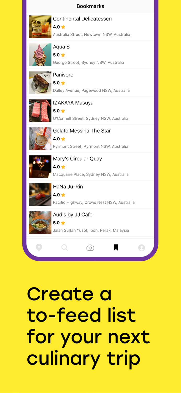 Tablegrub Food Ratings