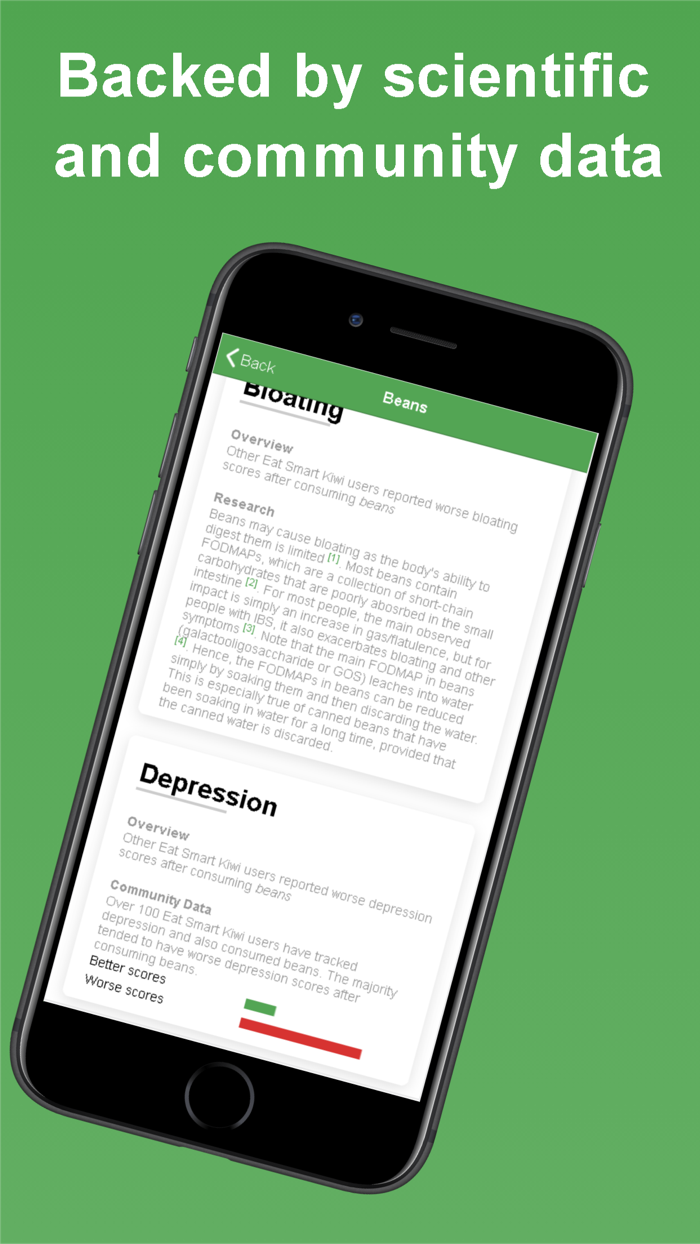 Eat Smart Kiwi Food Diary