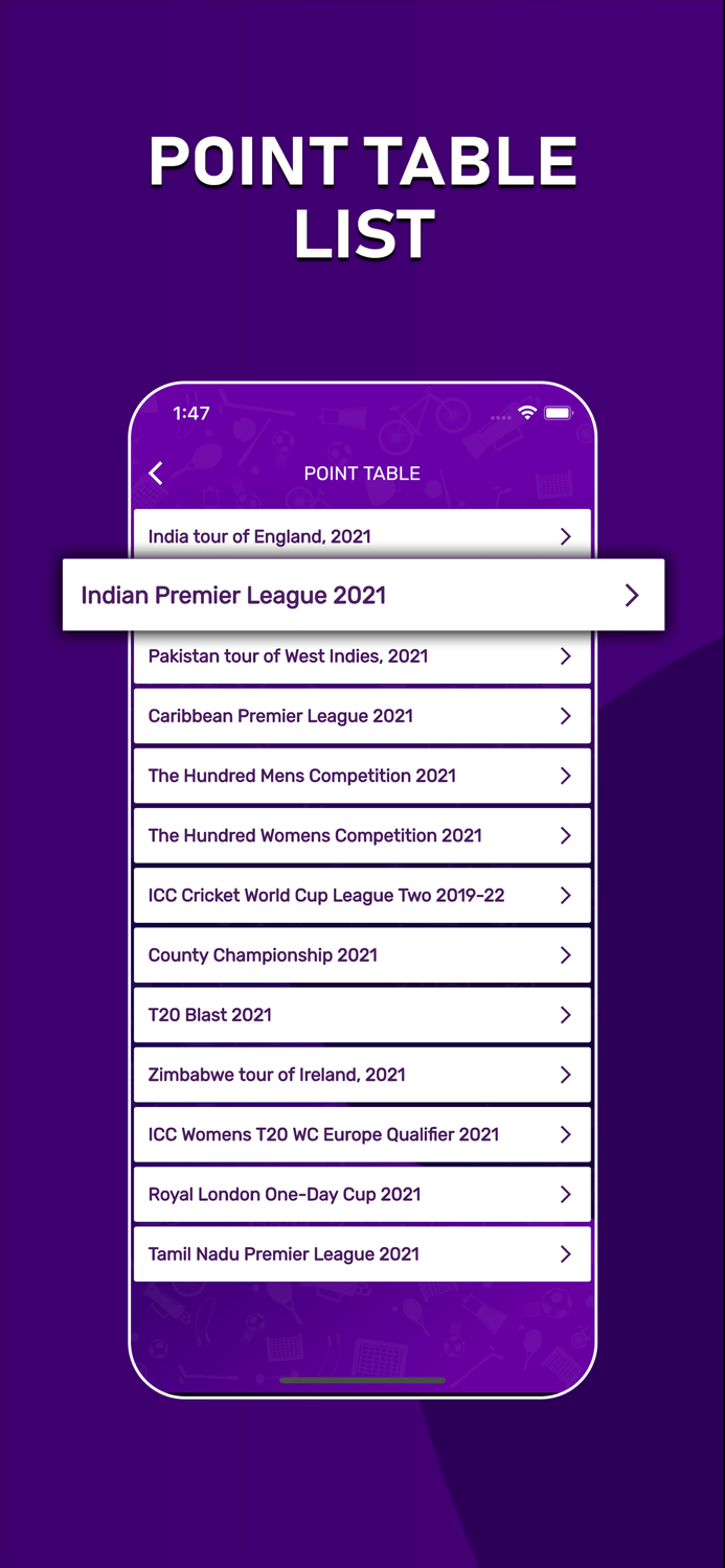 Cric Live - Live Cricket