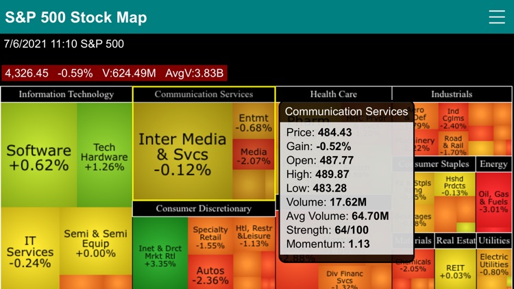 S&P 500 Stock Map screenshot-8