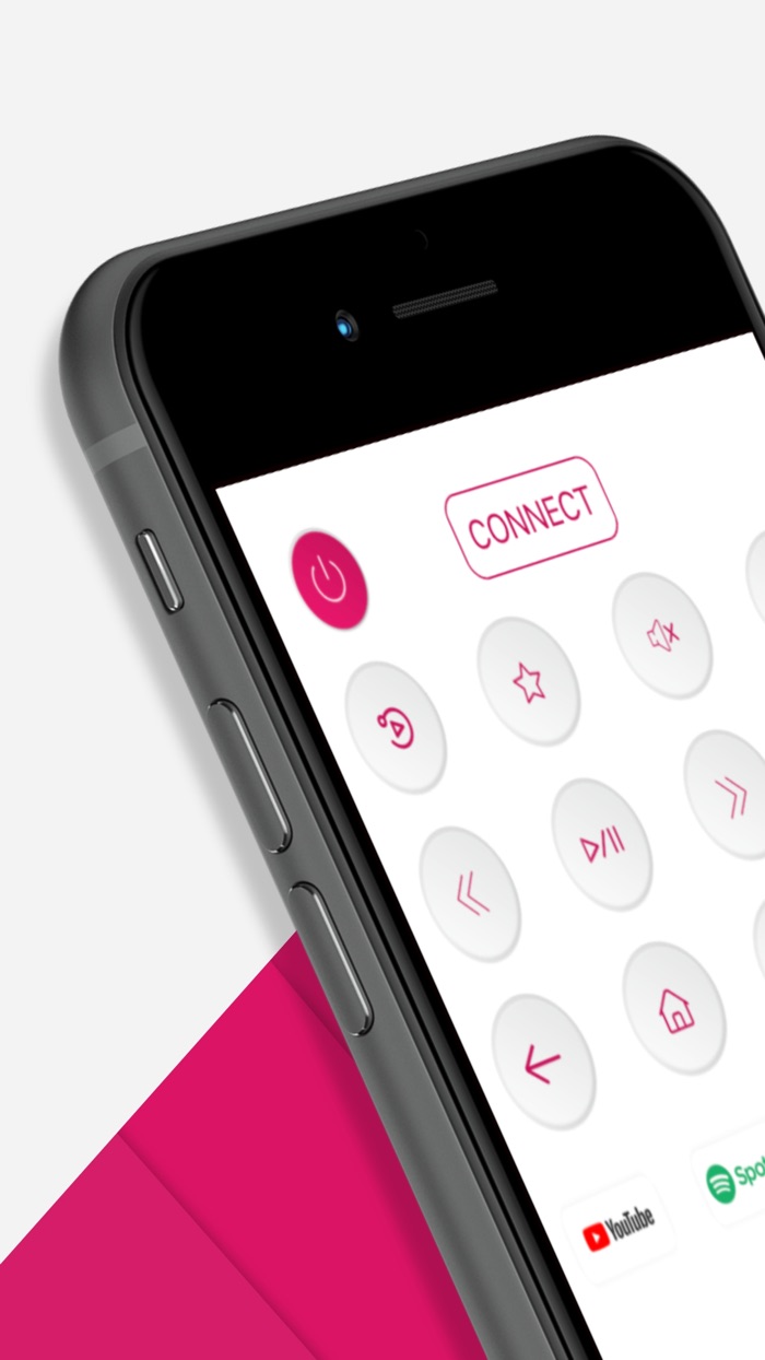 All TV Remote control - LG TV