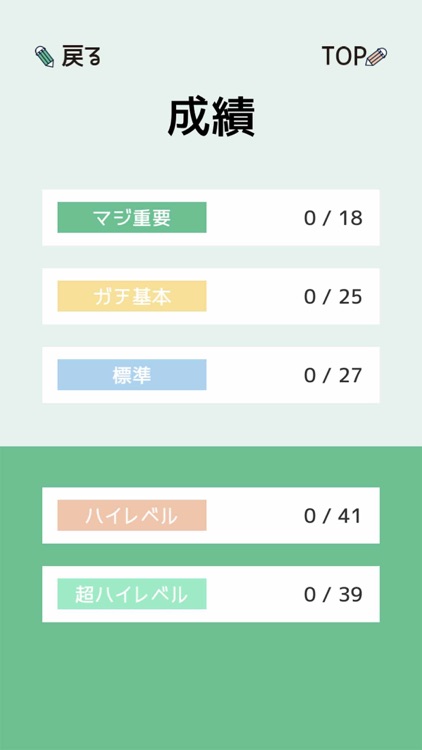 書いて覚える英単語 中学生編 高校受験用英語勉強アプリ By Taro Horiguchi