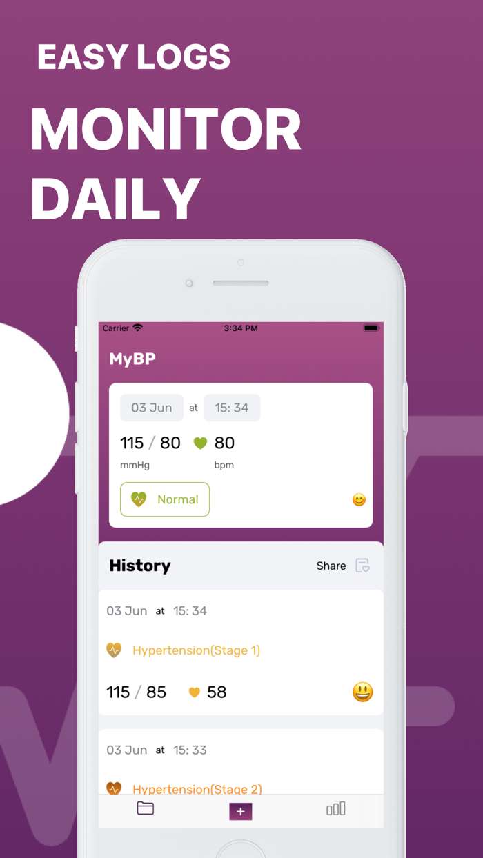 MyBP  Blood pressure monitor