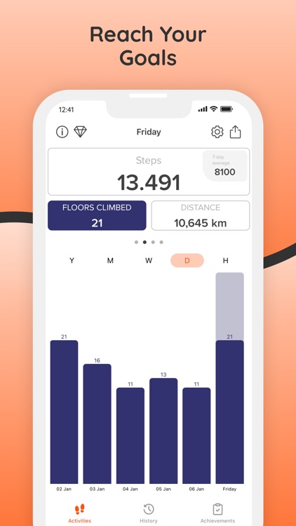 Steply: Step Counter & Tracker