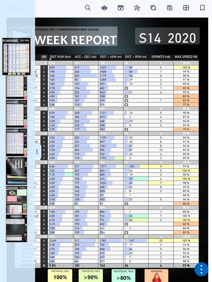 GamePlan Prepare.Execute.Win