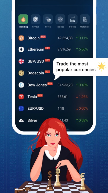 Forex Game 4 Beginners