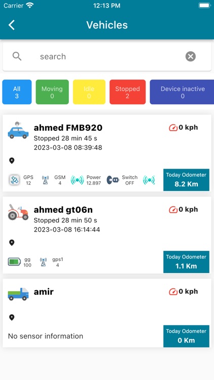 GPS Sudan