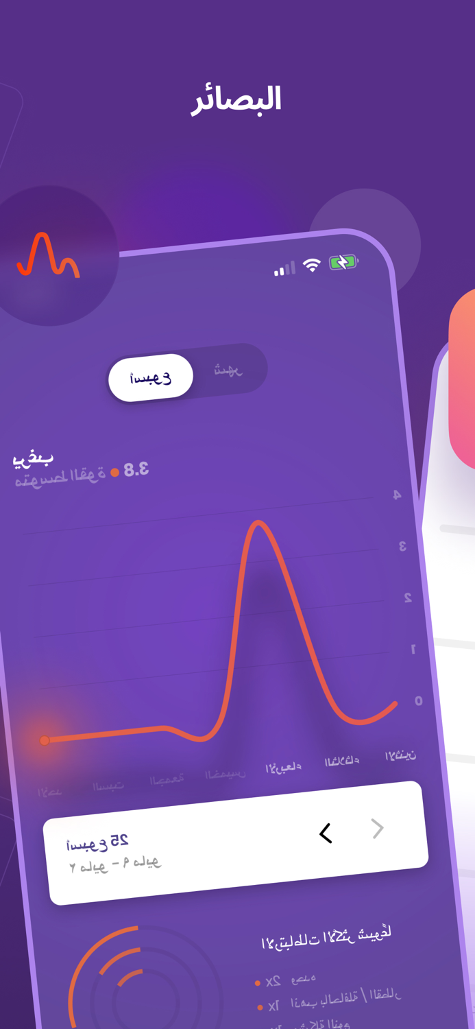 Smoxy - الإقلاع عن التدخين