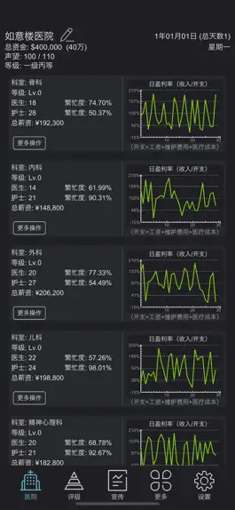 Game screenshot 模拟经营医院vip mod apk
