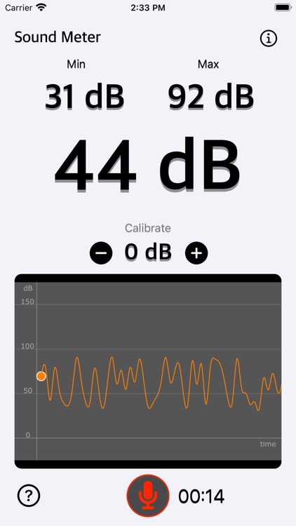 Sound Meter Plus