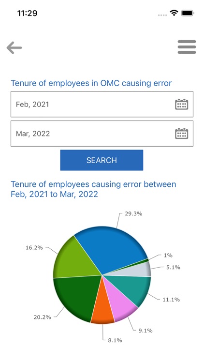 Report Human Error screenshot-3