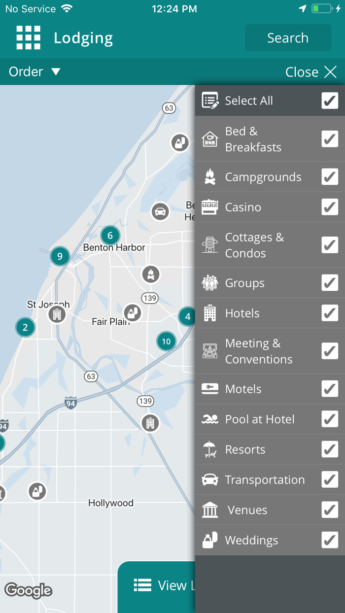 Visit Southwest Michigan