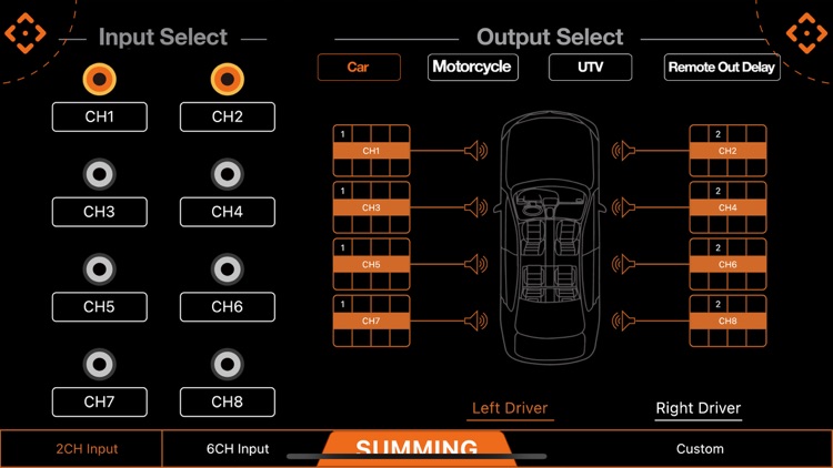 PBX DSP8