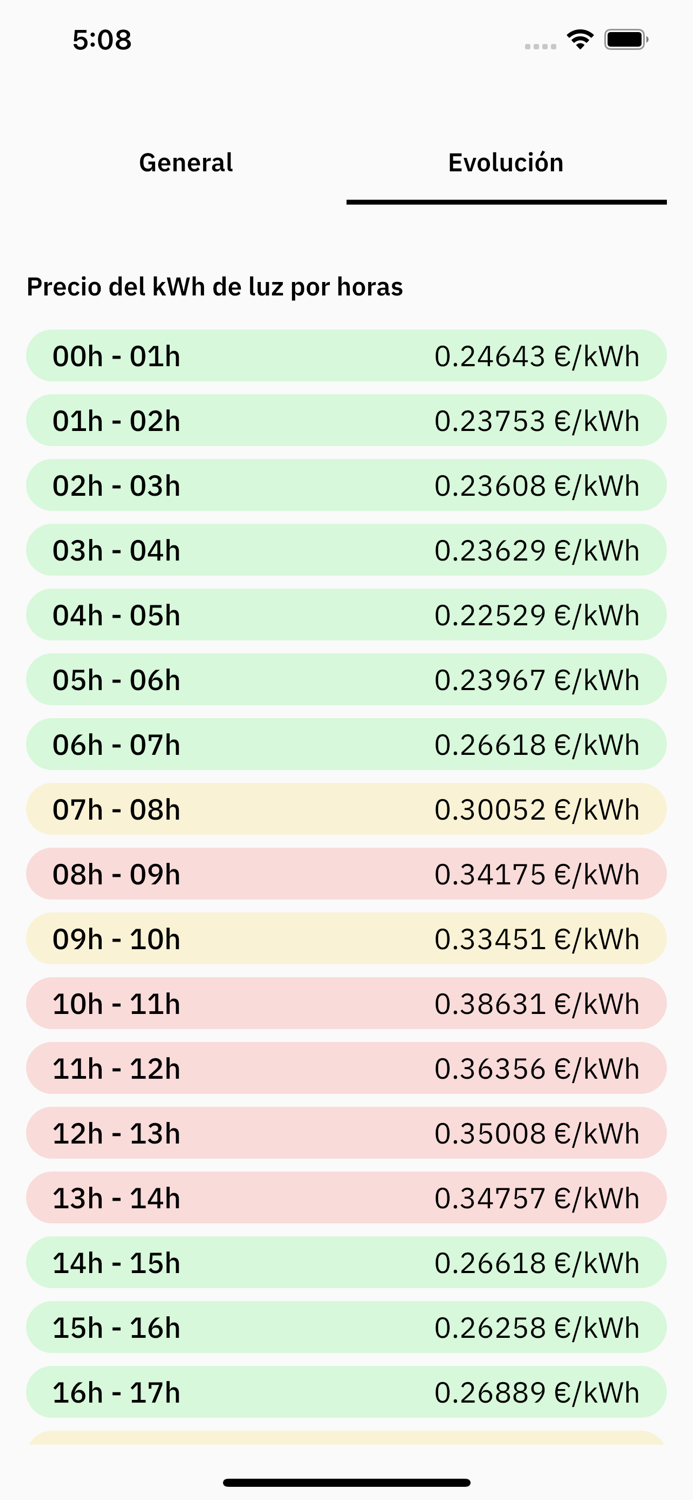 Light pricing - Tarifa luz