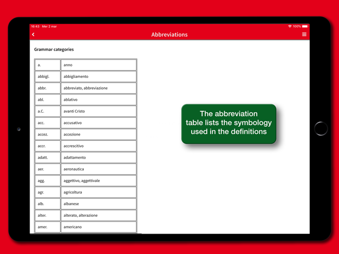 Dizionario Sabatini Coletti