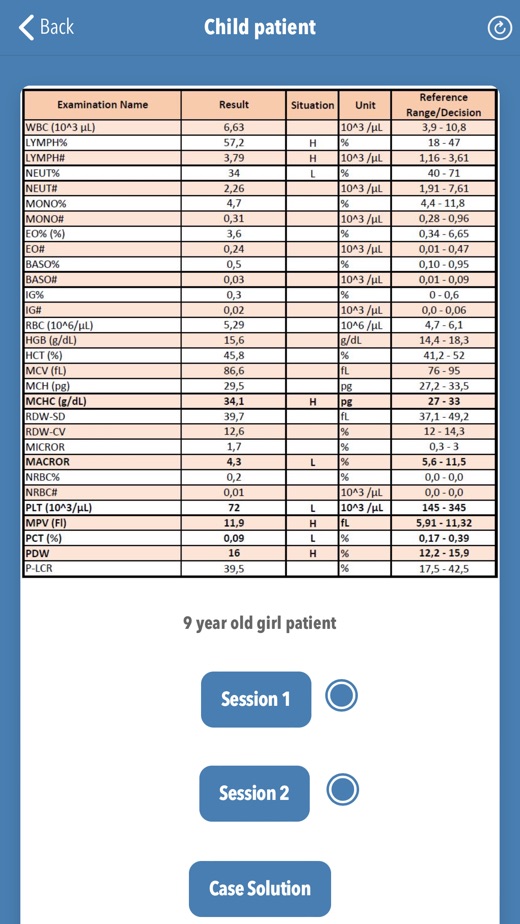 【图】Diagnosis Time’(截图3)