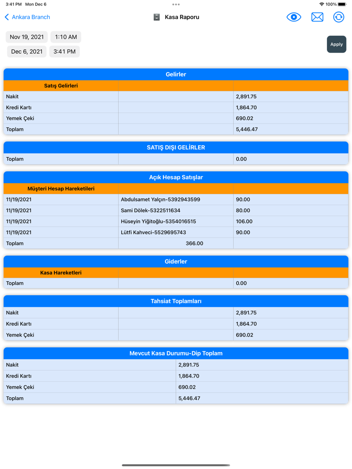 Samba Patron - Samba BOSS