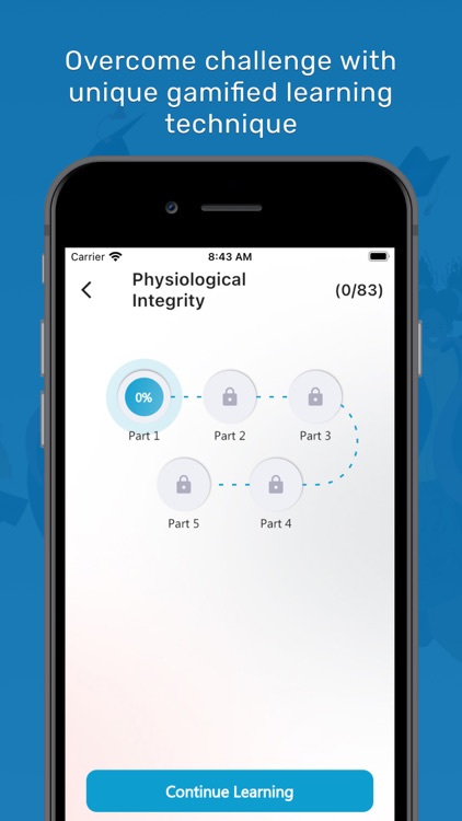 NCLEX-RN Practice Test 2022 screenshot-3