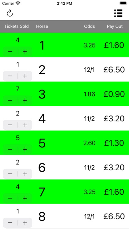 Race Night - Tote Calculator